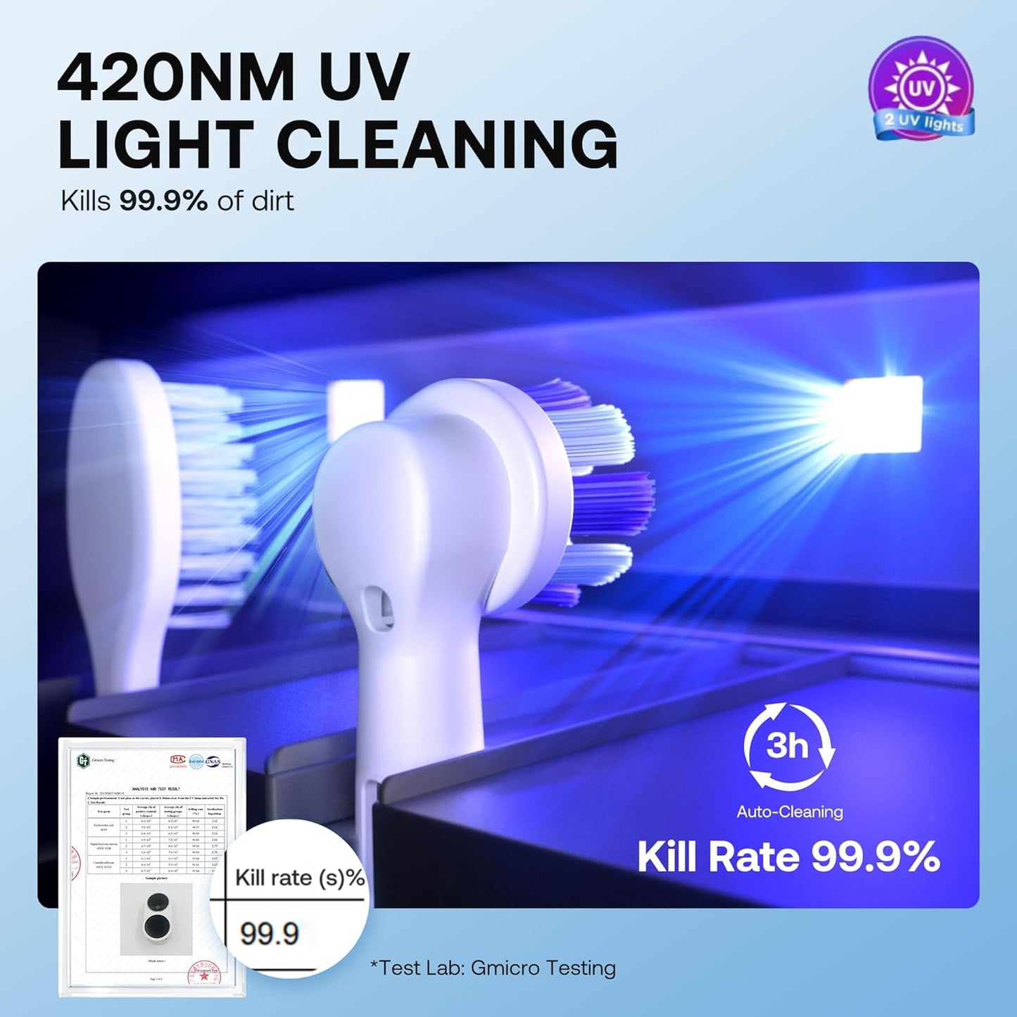 CleanAura™ UV Toothbrush Sanitizer